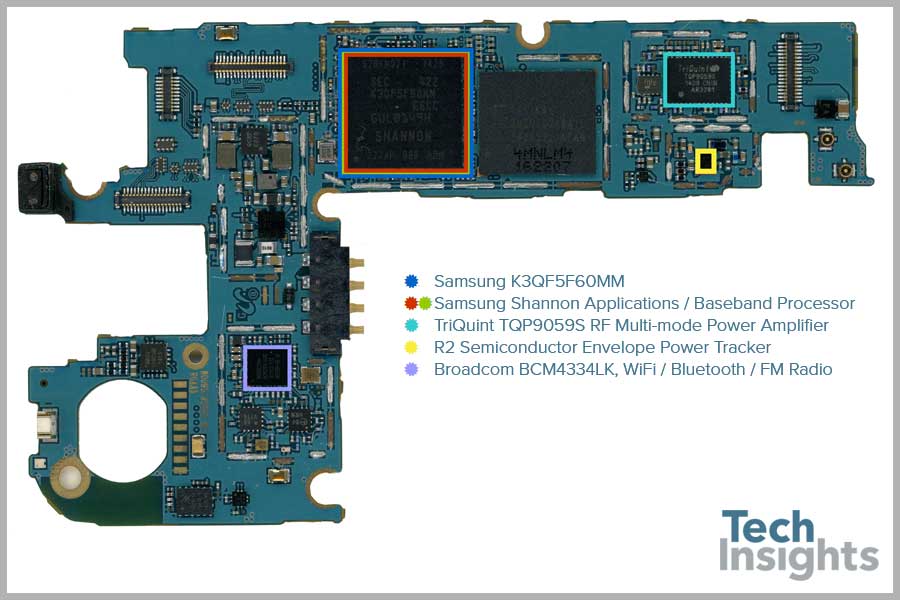 三星Galaxy S5 Mini Board Shot